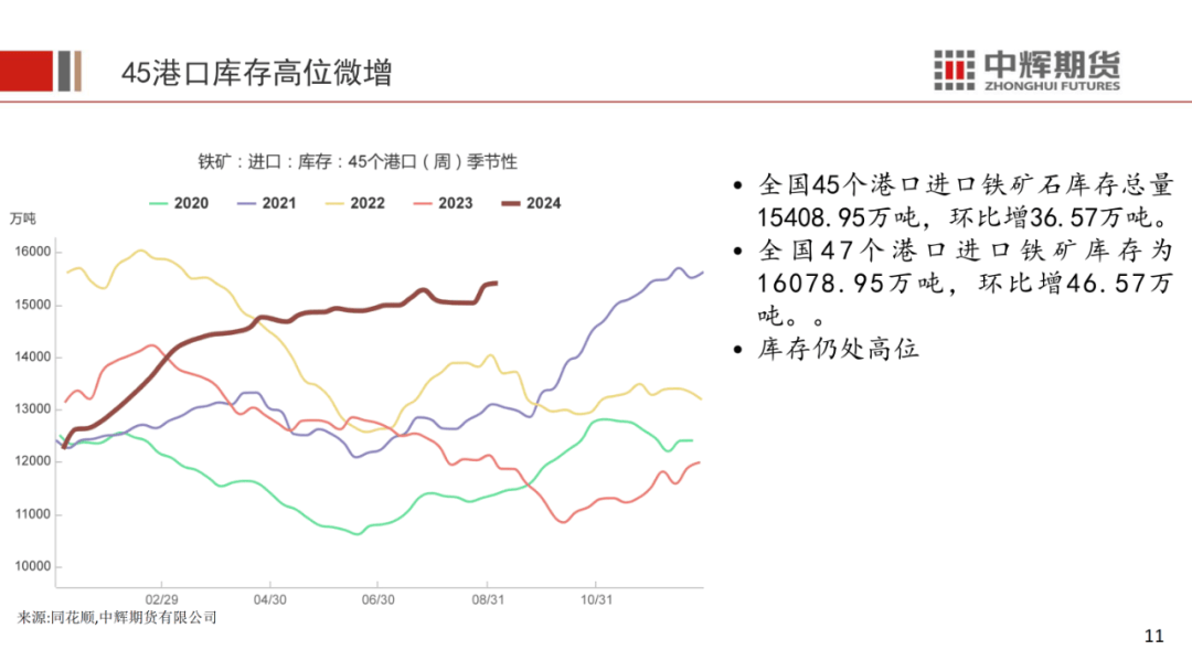 工业硅盘面空头开始谨慎 基本面稍有改善