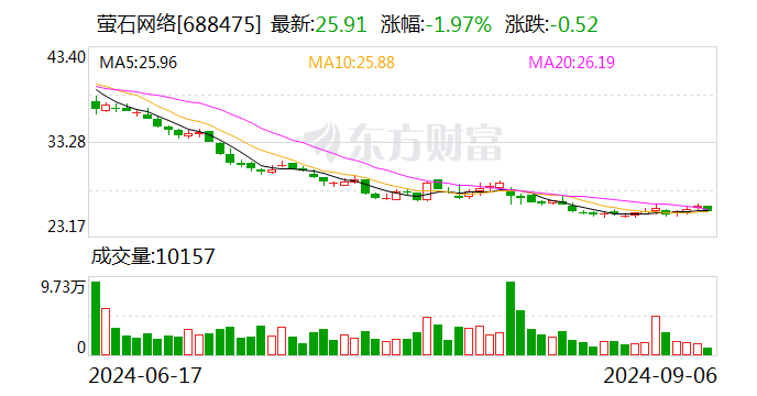 2024年9月14日今日萤石最新价格查询