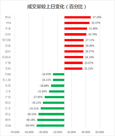 （2024年9月18日）今日沪铜期货和伦铜最新价格行情查询