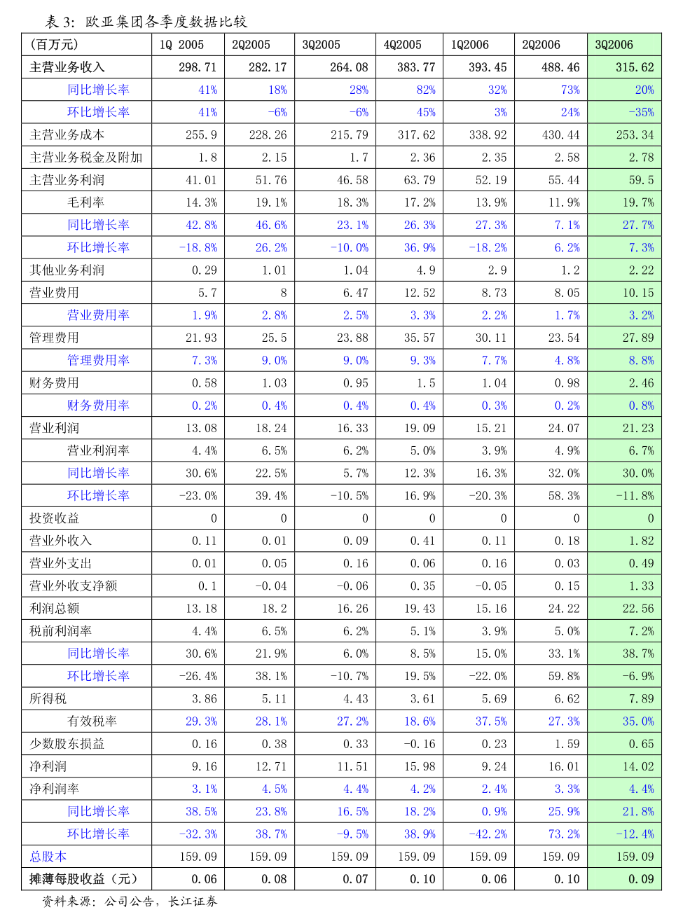 2024年9月18日今日桂林盘螺最新价格查询