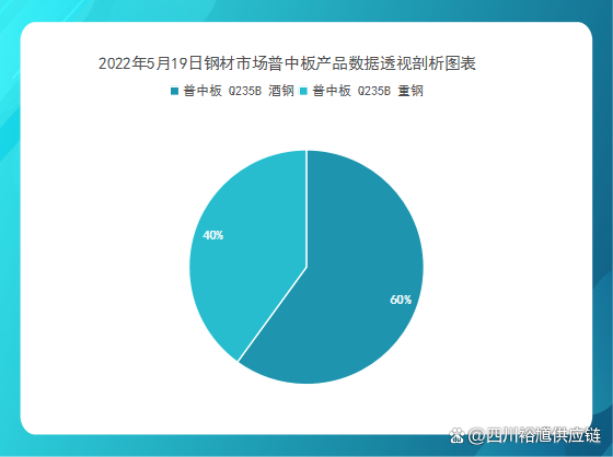 2024年9月18日今日上海锅炉容器板价格最新行情走势
