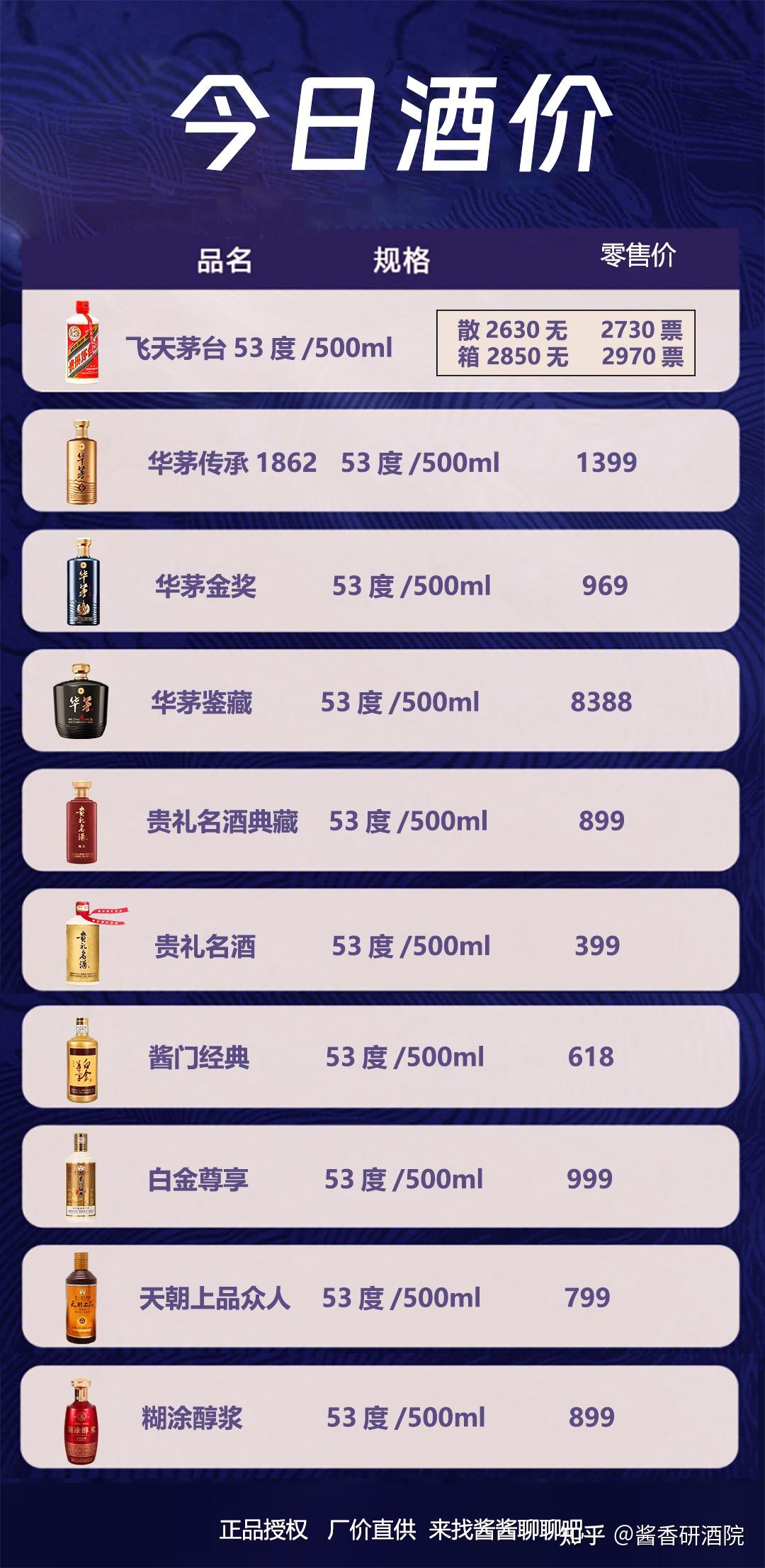 2024年9月19日氧化铒价格行情今日报价查询