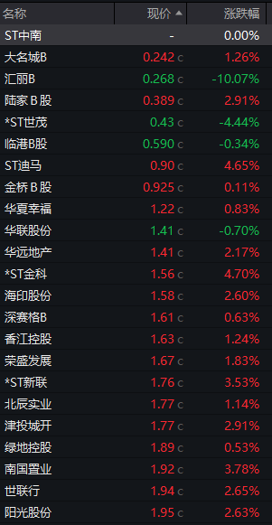 2024年9月19日金属镧价格行情最新价格查询