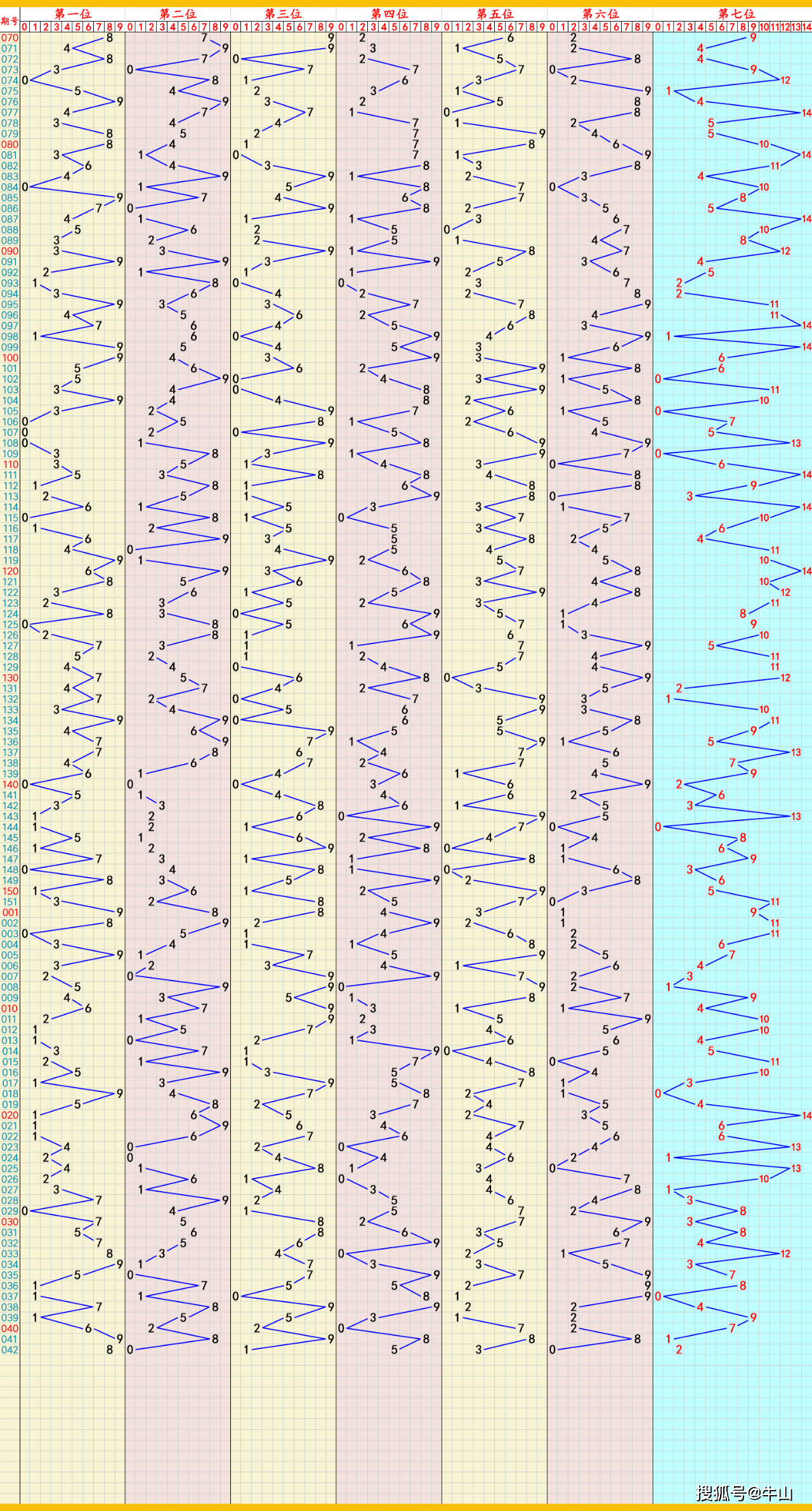 2024年9月19日今日南昌工字钢价格最新行情走势