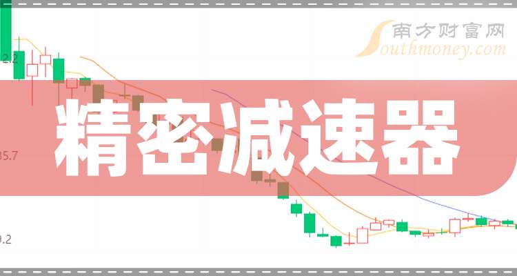 A股放量收涨:两市成交6270亿元 4798股收红