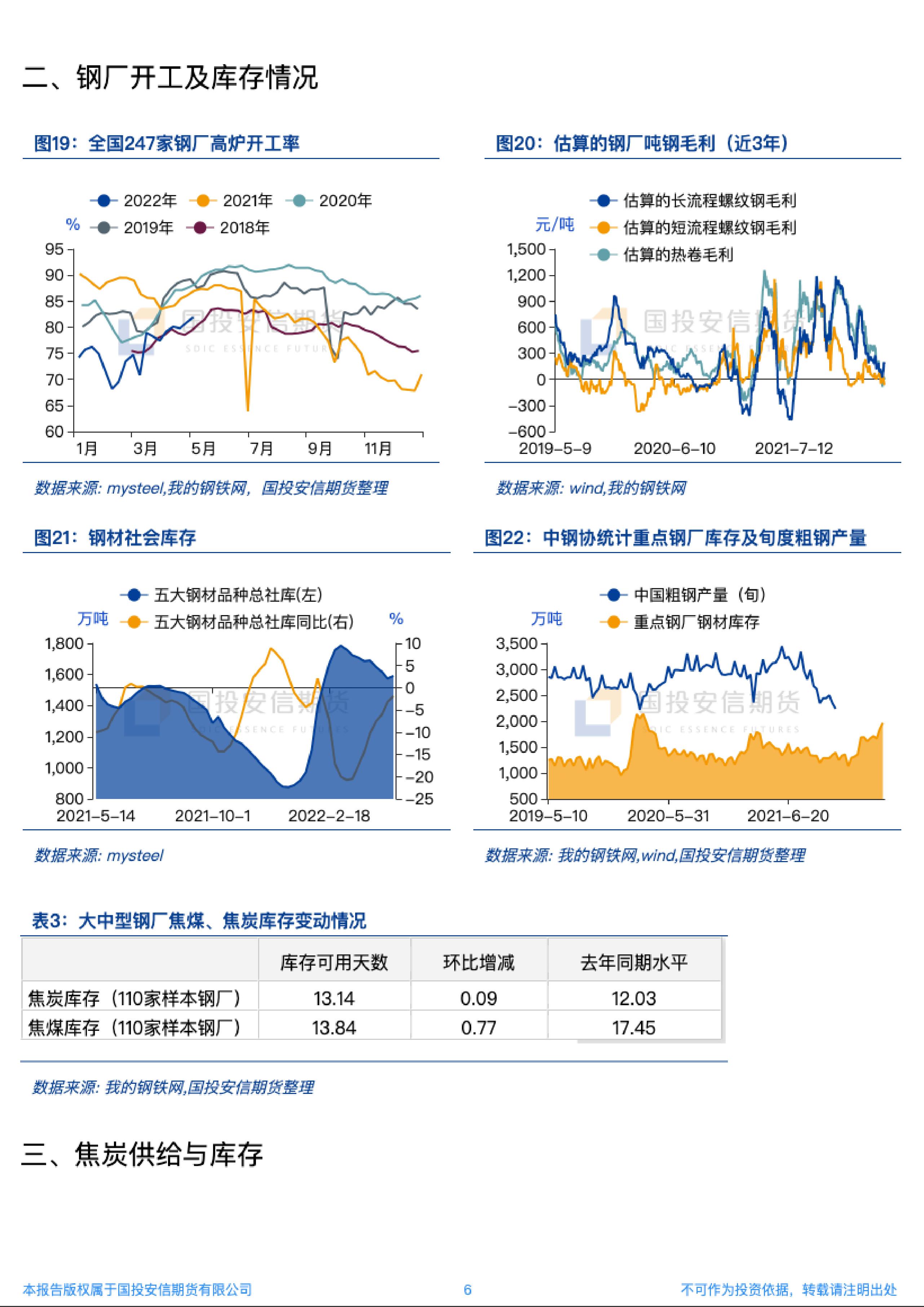 2024年9月19日最新哈尔滨螺纹钢价格行情走势查询