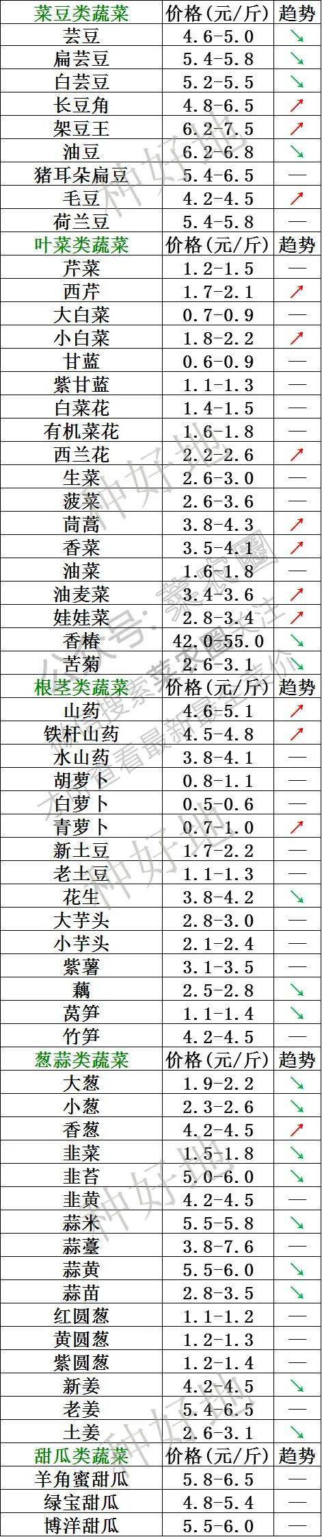 2024年9月19日安阳盘螺价格行情今日报价查询