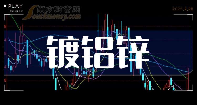 (2024年9月20日)今日沪锌期货和伦锌最新价格行情查询
