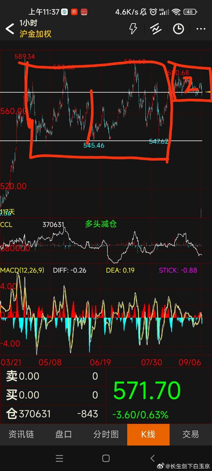 (2024年9月20日)今日沪锌期货和伦锌最新价格行情查询