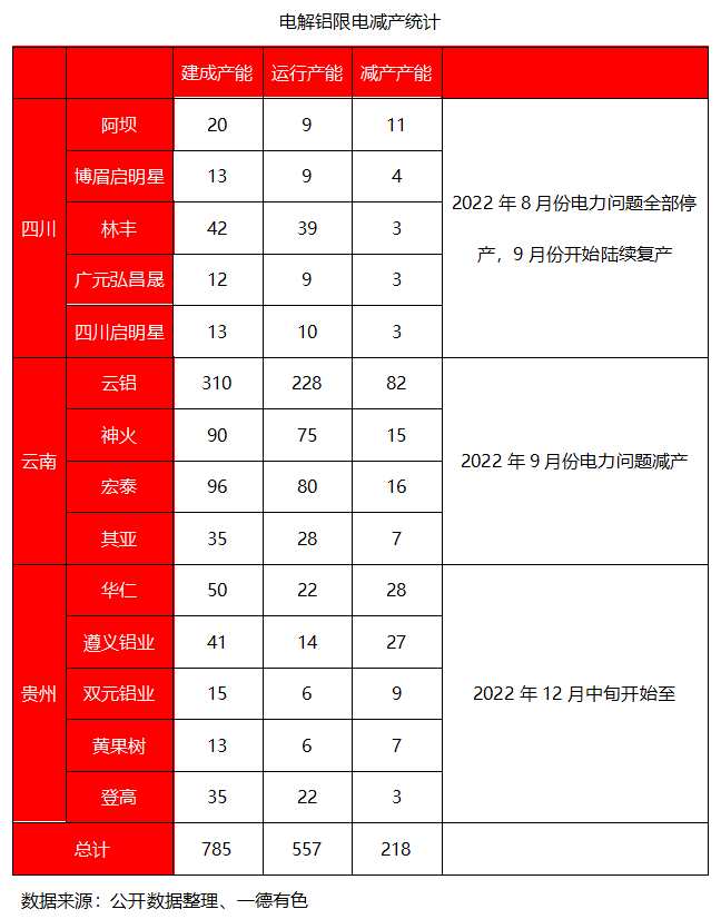 （2024年9月23日）今日沪铝期货和伦铝最新价格查询