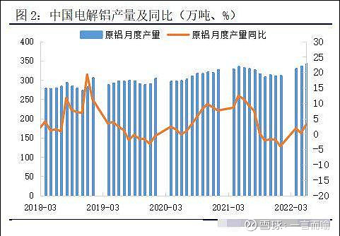 （2024年9月23日）今日沪铝期货和伦铝最新价格查询