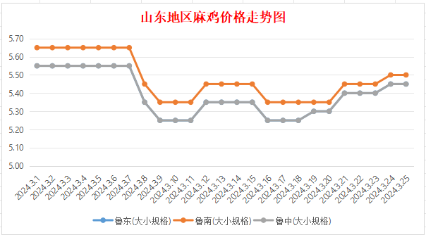 2024年9月23日最新福州槽钢价格行情走势查询