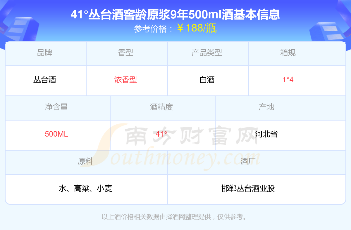 2024年9月23日今日天津冷轧盒板最新价格查询