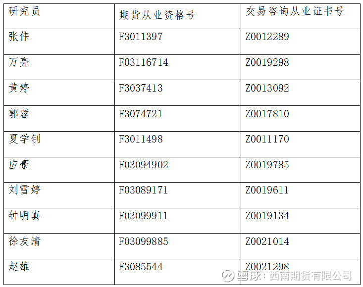 (2024年9月24日)今日沪铝期货和伦铝最新价格查询