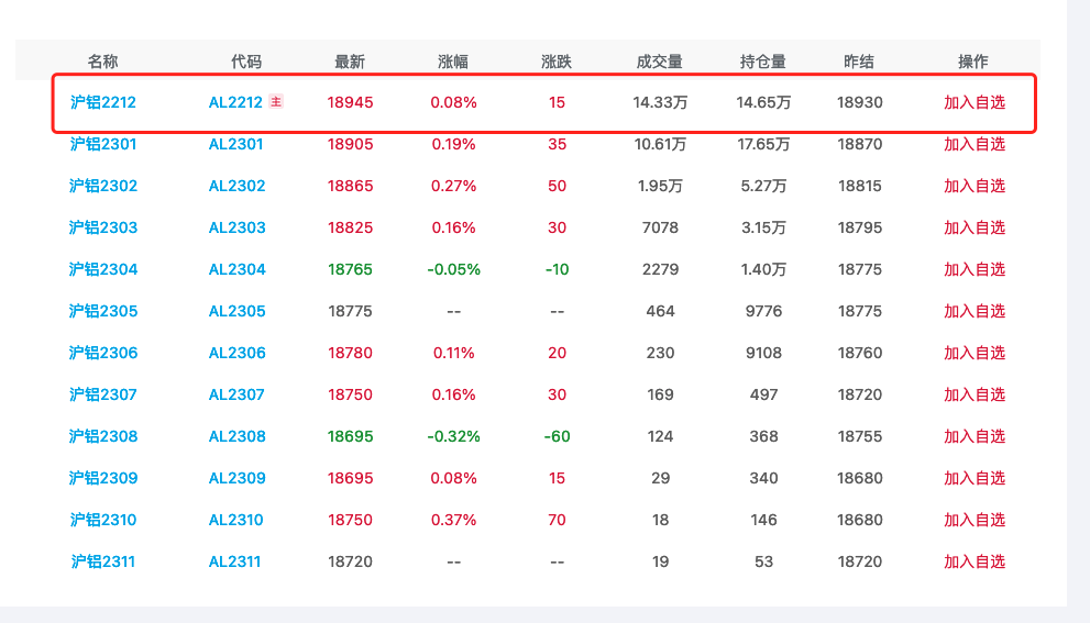 (2024年9月24日)今日沪铝期货和伦铝最新价格查询