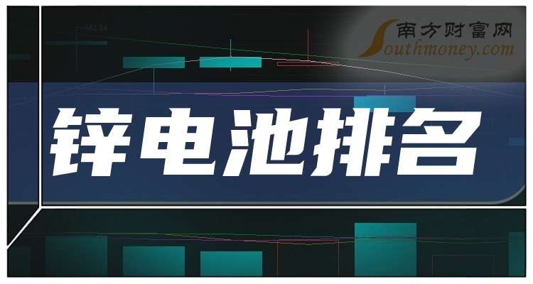 (2024年9月24日)今日沪锌期货和伦锌最新价格行情查询
