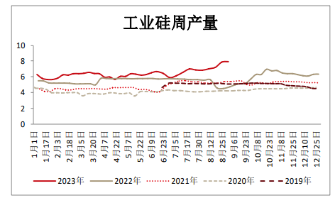 铝价走出新兴行业驱动的逻辑 伦铝盘中探低回升