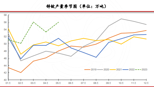 (2024年9月25日)今日沪锌期货和伦锌最新价格行情查询