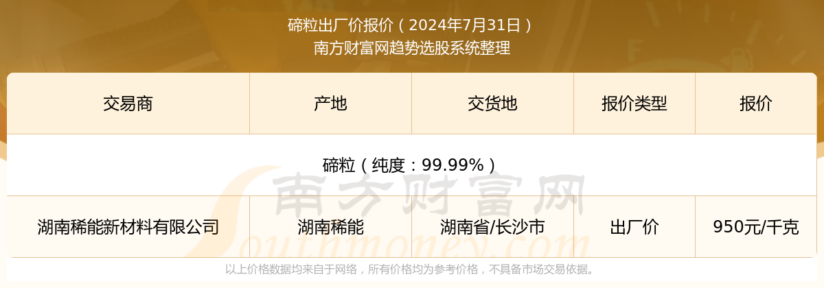 2024年9月25日长沙螺纹钢报价最新价格多少钱