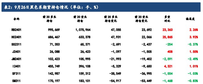 成本端支撑硅铁价格 预计期价短期走势震荡向上