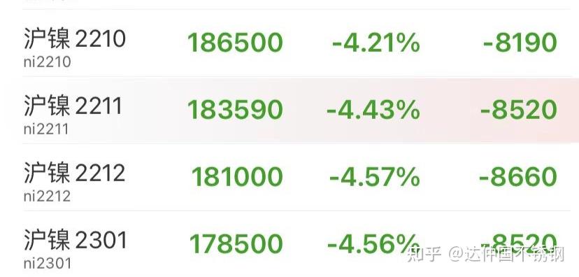 2024年9月26日今日破碎不锈钢价格最新行情走势
