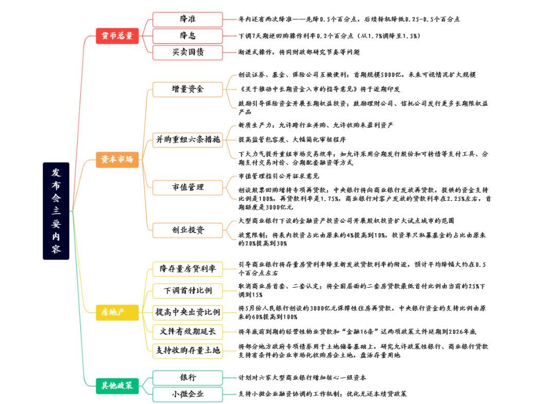 “并购六条”落地三日:A股公司发起64单并购项目 产业整合有望加快