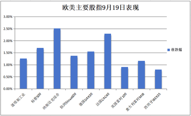 (2024年9月27日)今日沪铅期货和伦铅最新价格查询