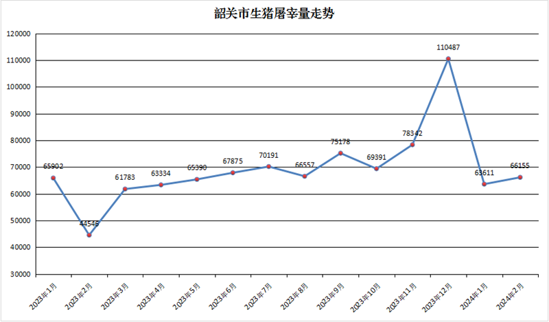 2024年9月27日最新生铝价格行情走势查询
