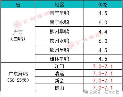 2024年9月27日最新生铝价格行情走势查询