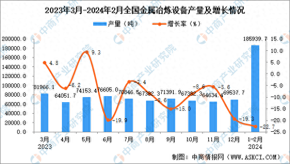 2024年9月27日金属铈报价最新价格多少钱