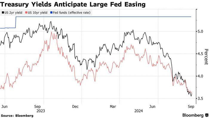 增量政策预期升温 铜量价齐增