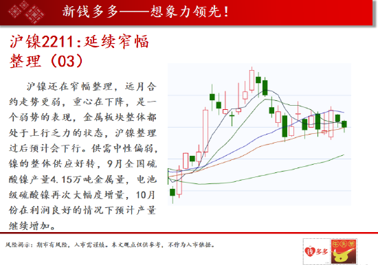 （2024年9月30日）今日沪铜期货和伦铜最新价格行情查询