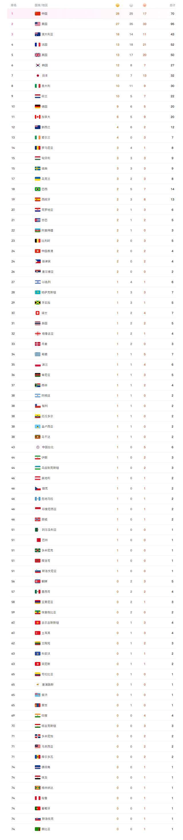 2024年9月30日今日氧化镝价格最新行情消息
