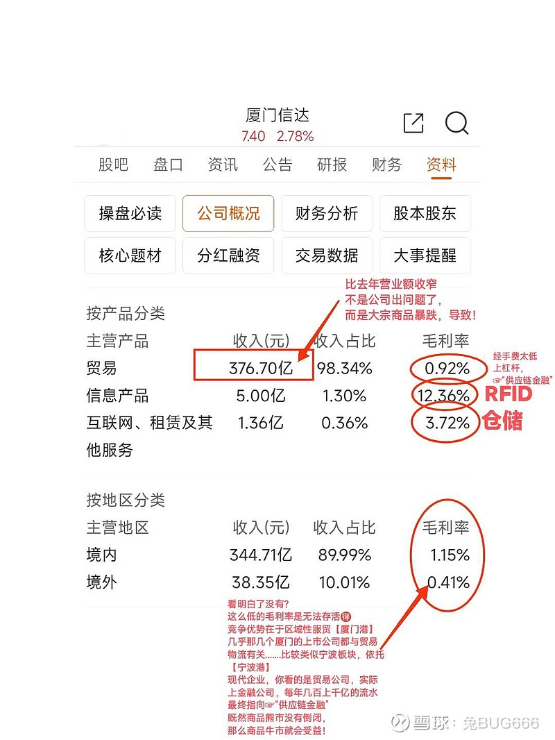 节前最后一个交易日A股“狂飙” 超2.6万亿元成交额刷新纪录