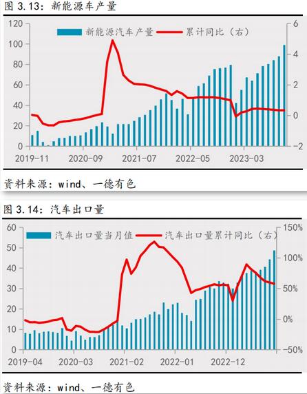 (2024年10月1日)今日伦铝期货价格行情查询