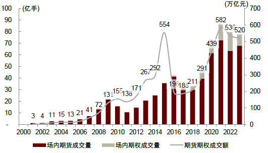 (2024年10月2日)今日伦铝期货价格行情查询