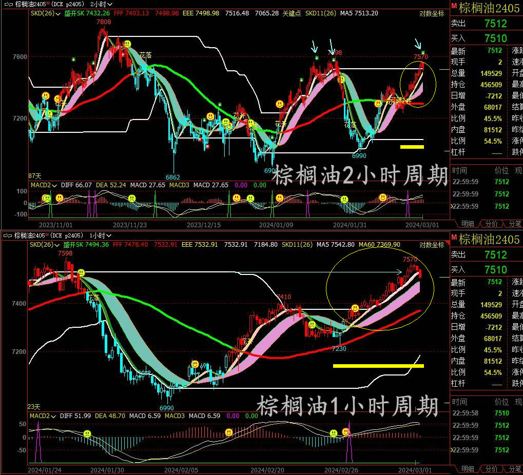 (2024年10月2日)今日伦铝期货价格行情查询