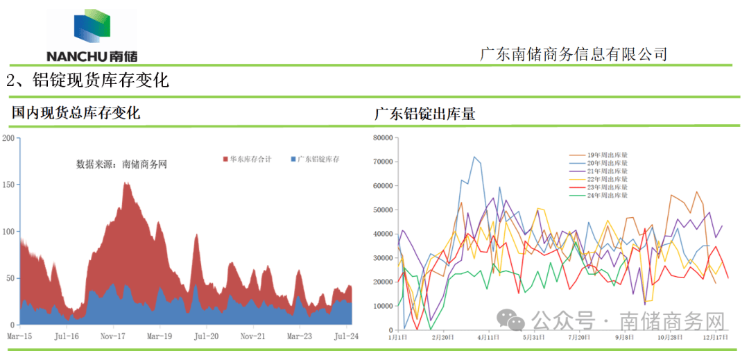 需求和宏观共振带动 沪锌持续上行创阶段新高