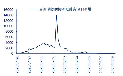 沪银期货期货持仓龙虎榜分析:中信期货减仓4939手多单