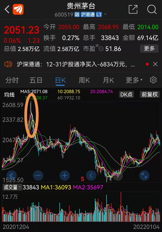 沪银期货期货持仓龙虎榜分析:中信期货减仓4939手多单