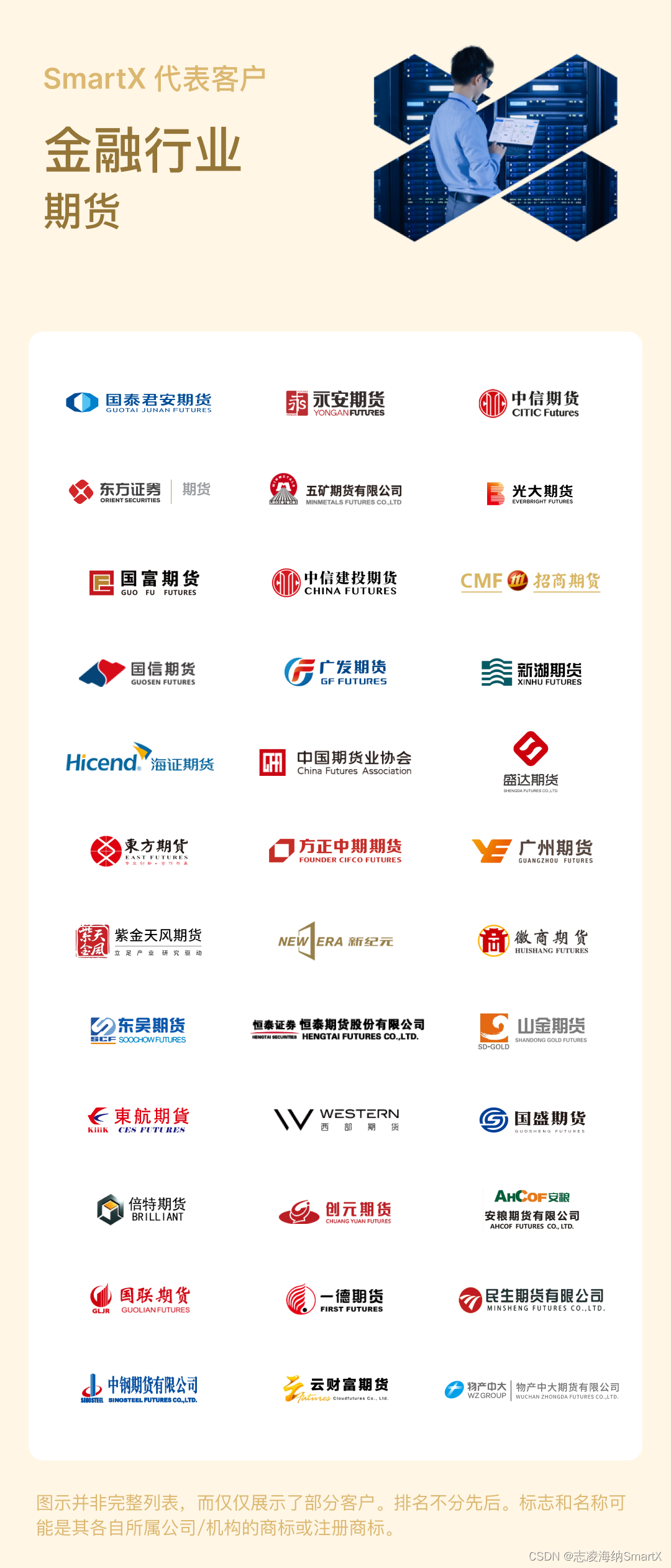 沪银期货期货持仓龙虎榜分析:中信期货减仓4939手多单