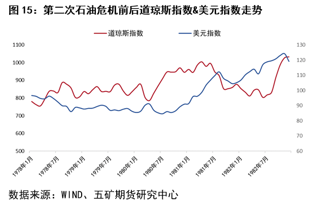 国内市场乐观情绪显著升温 铜价延续反弹趋势