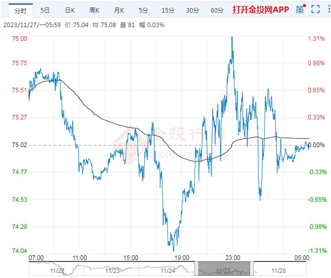 (2024年10月3日)今日伦敦镍期货最新价格行情查询