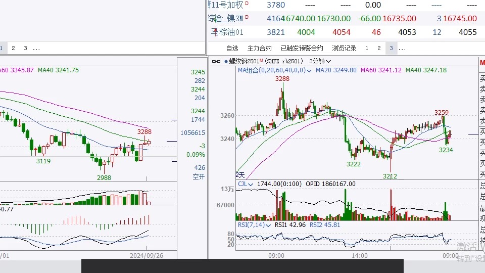 （2024年10月4日）今日伦铜期货价格行情查询
