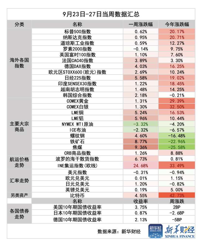 （2024年10月4日）今日伦铜期货价格行情查询