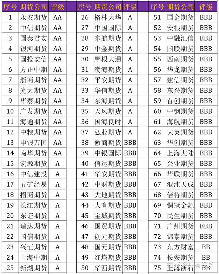 锰硅期货持仓龙虎榜分析:华泰期货减仓5,347手空单