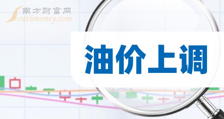 2024年10月6日今日棕刚玉最新价格查询