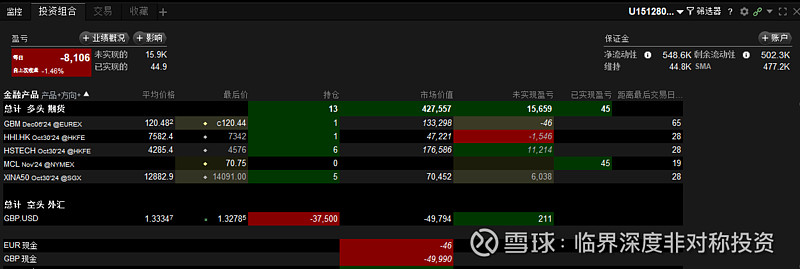 (2024年10月7日)今日伦铝期货价格行情查询