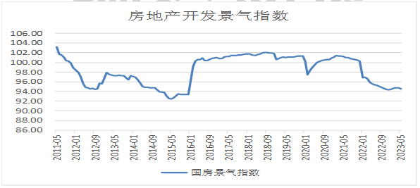 (2024年10月7日)今日伦铝期货价格行情查询