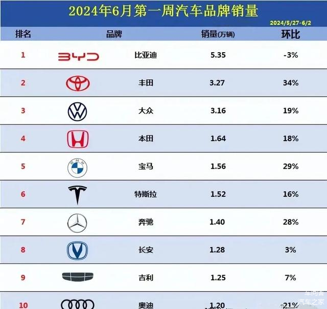 2024年10月7日今日铸造砂价格最新行情消息